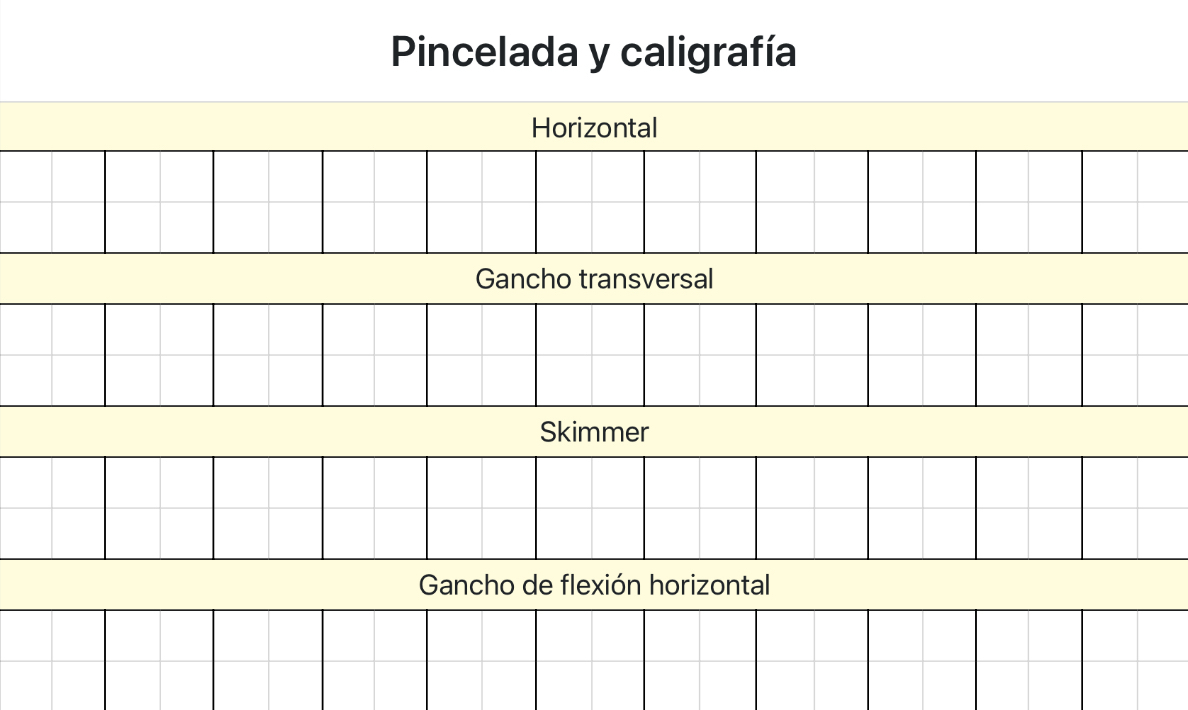 Pincelada y caligrafía